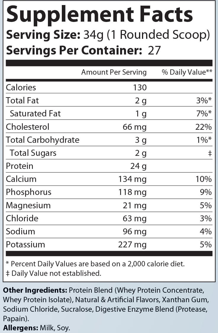 Whey Armor Protein
