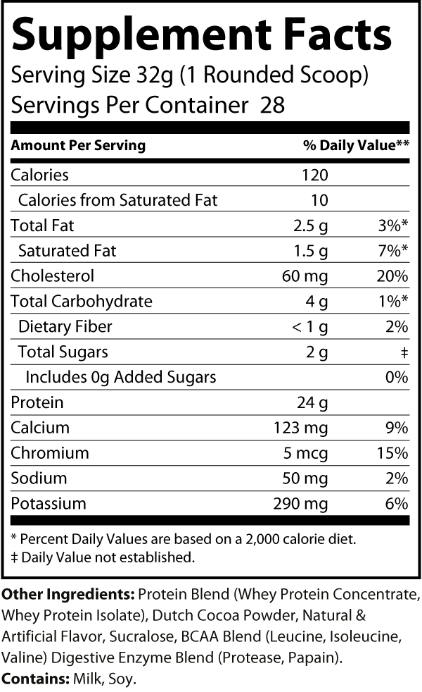 2LB Premium Whey Protein (Chocolate Milkshake)