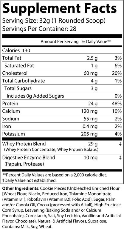 2LB Premium Whey Protein (Cookies and Cream)