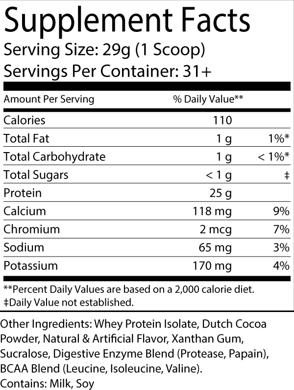 2LB Whey Protein Isolate (Chocolate Milkshake)