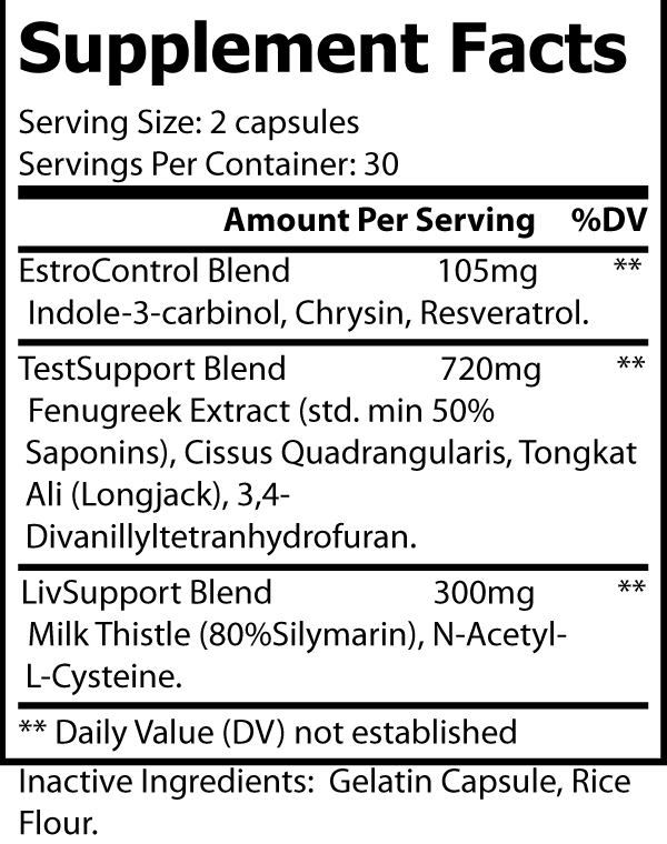 Natural PCT - Post Cycle Therapy