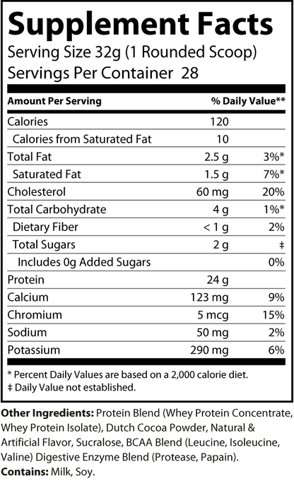2LB Premium Whey Protein (Chocolate Milkshake)