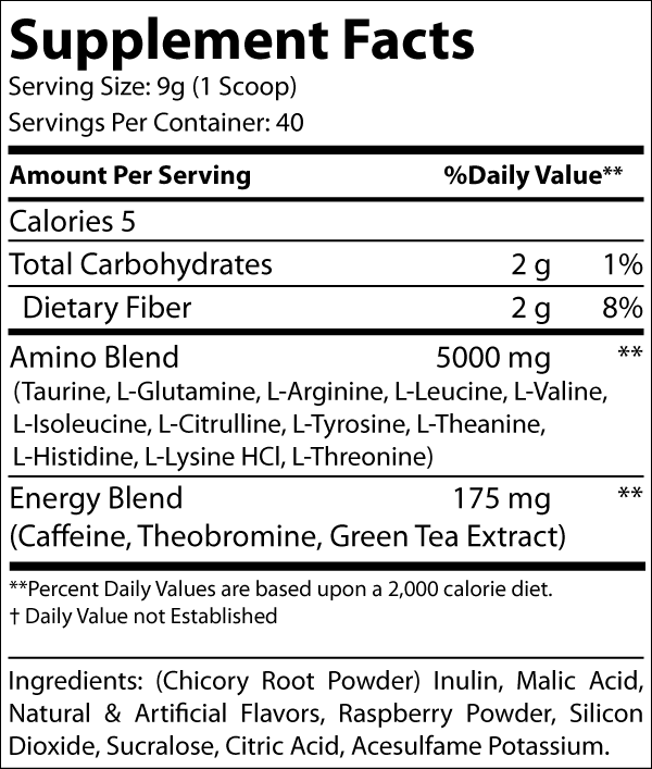 Energized Aminos Blend (EAA) (Raspberry Iced Tea)